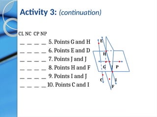 Activity 3: (continuation)
E
H
G J P
C I
F
CL NC CP NP
__ __ __ __ 5. Points G and H
__ __ __ __ 6. Points E and D
__ __ __ __ 7. Points J and J
__ __ __ __ 8. Points H and F
__ __ __ __ 9. Points I and J
__ __ __ __ 10. Points C and I
 