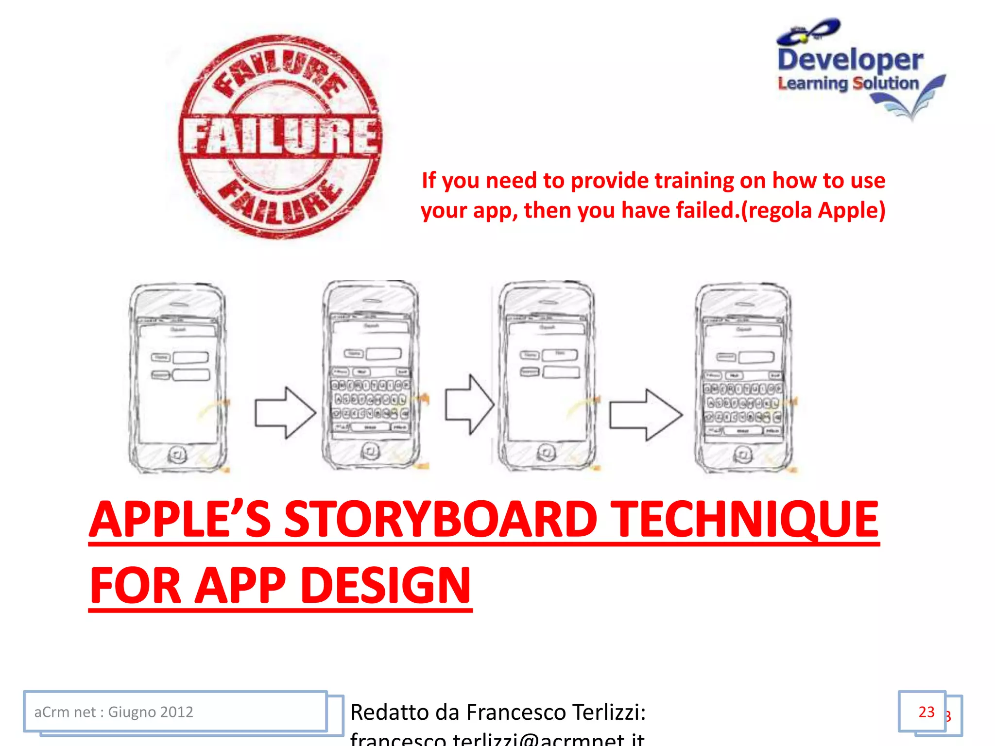 aCrm net training course
Jan 2014
23
aCrm net : Giugno 2012 Redatto da Francesco Terlizzi: 23
If you need to provide training on how to use
your app, then you have failed.(regola Apple)
 