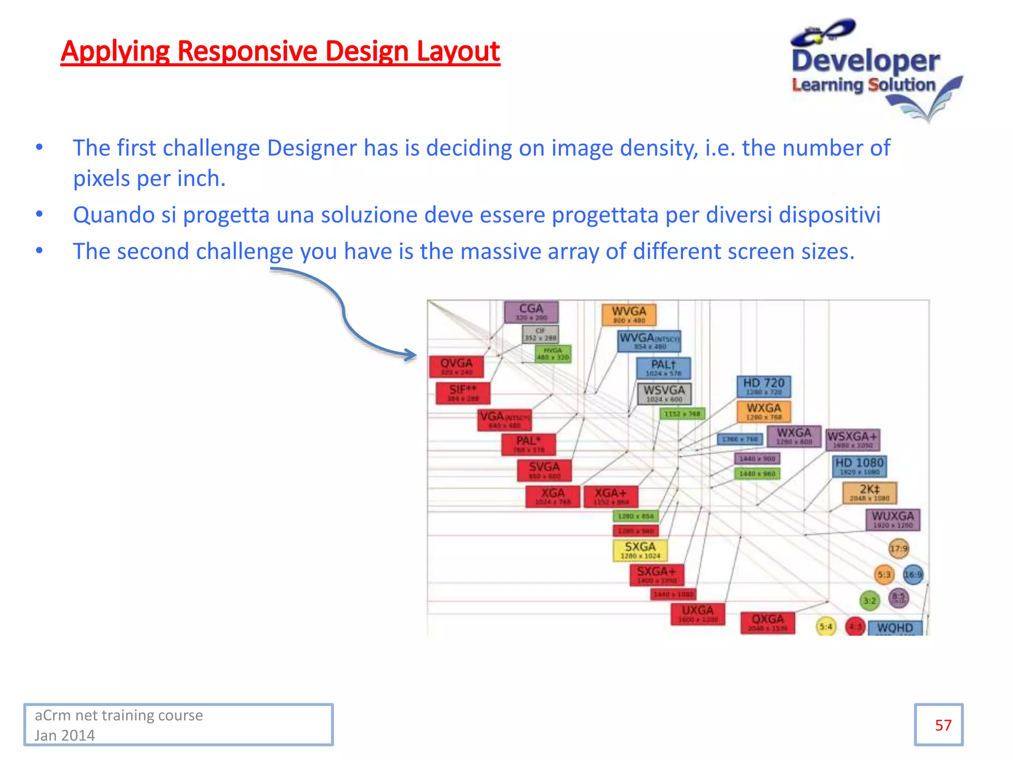 • The first challenge Designer has is deciding on image density, i.e. the number of
pixels per inch.
• Quando si progetta una soluzione deve essere progettata per diversi dispositivi
• The second challenge you have is the massive array of different screen sizes.
57
aCrm net training course
Jan 2014
 