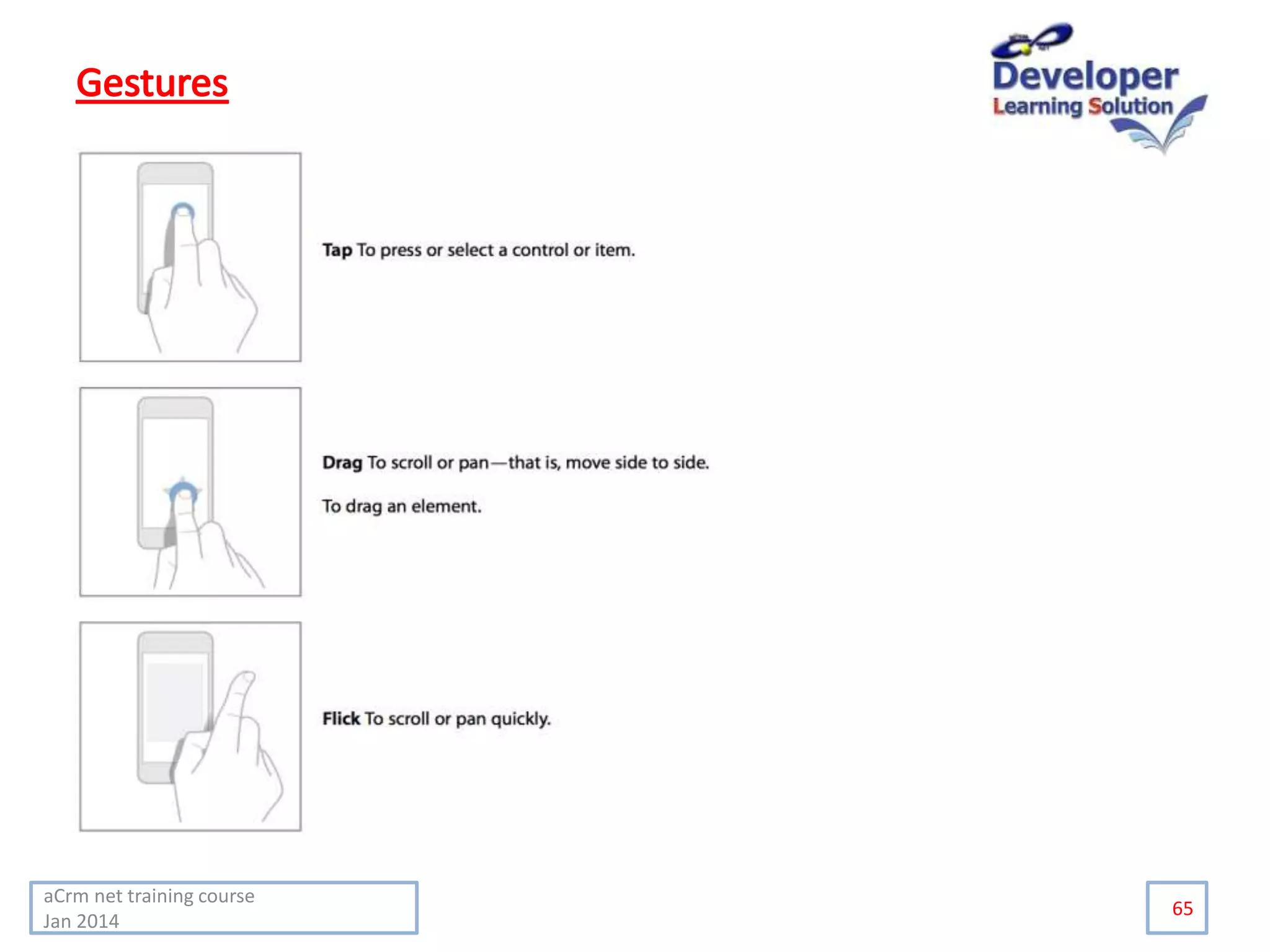 65
aCrm net training course
Jan 2014
 