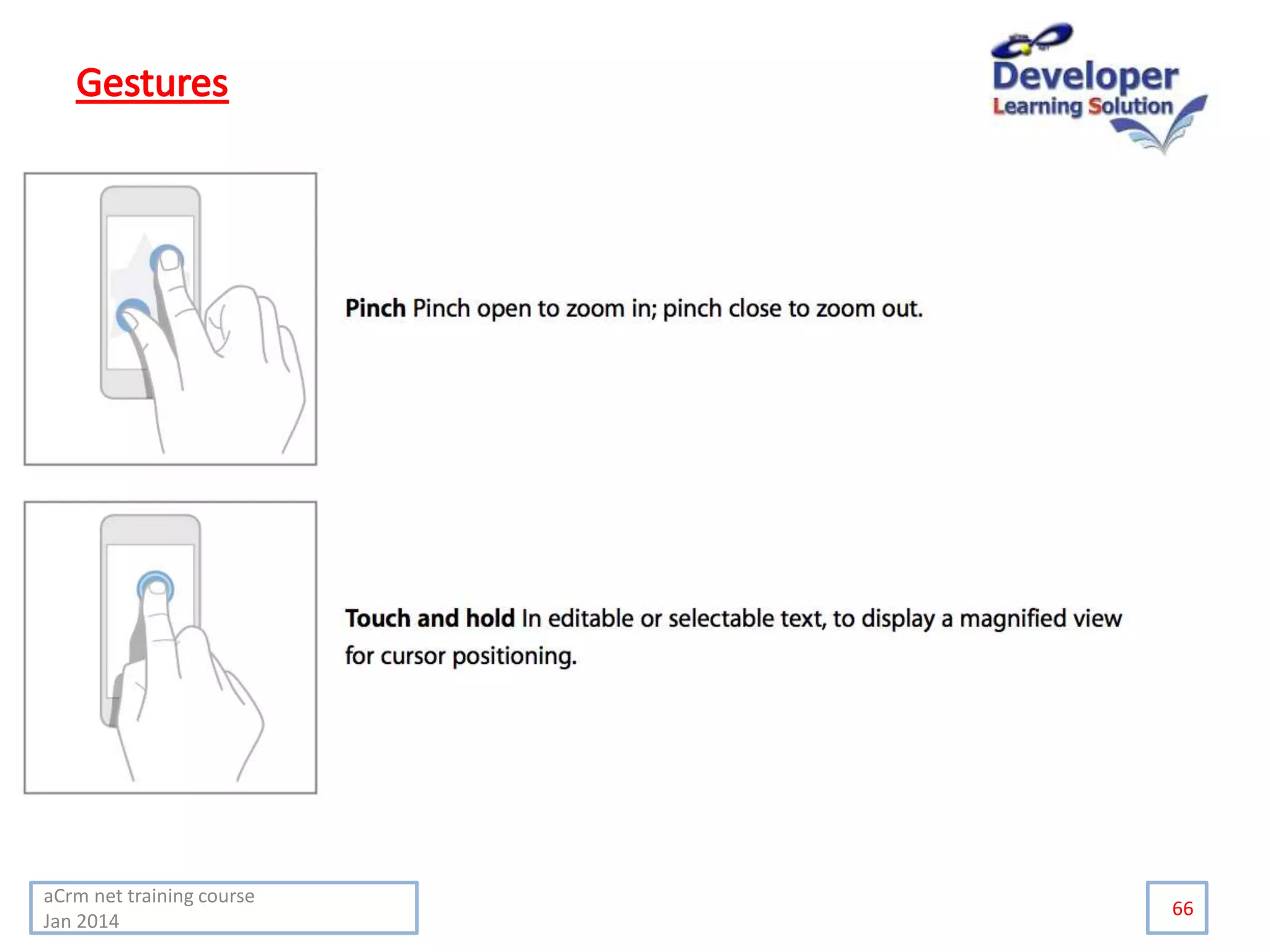 66
aCrm net training course
Jan 2014
 