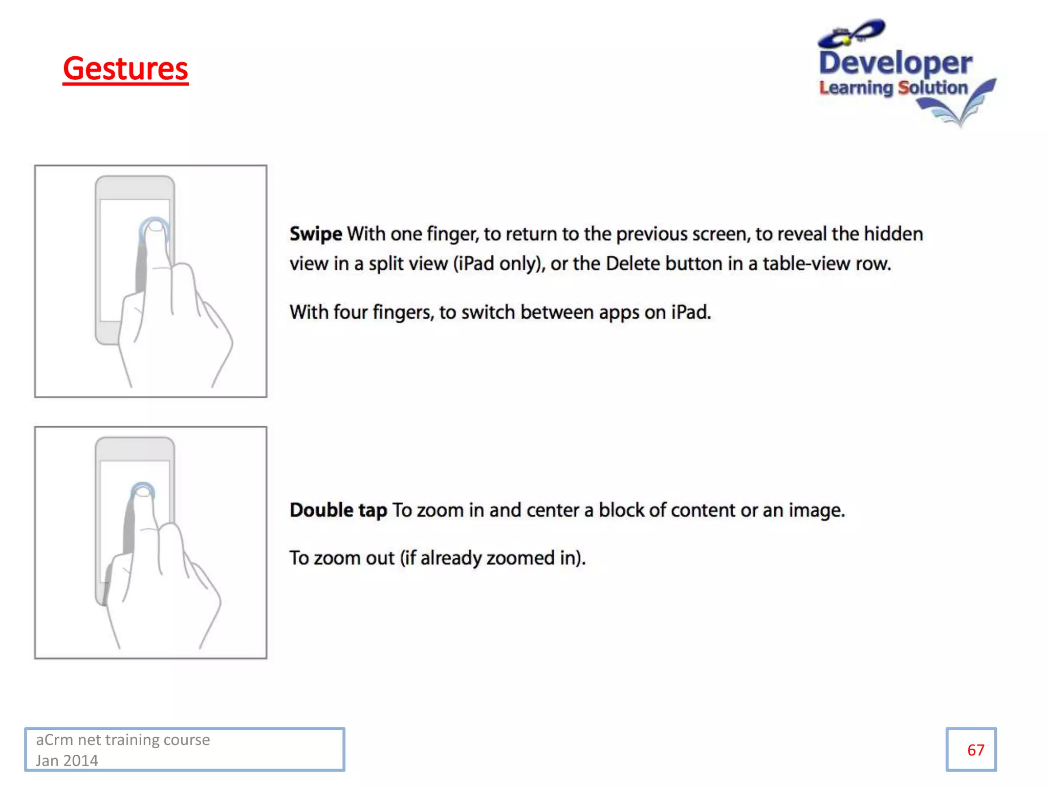 67
aCrm net training course
Jan 2014
 