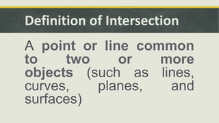 Defined Terms.pptx
