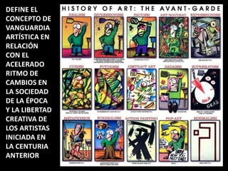 DEFINE EL
CONCEPTO DE
VANGUARDIA
ARTÍSTICA EN
RELACIÓN
CON EL
ACELERADO
RITMO DE
CAMBIOS EN
LA SOCIEDAD
DE LA ÉPOCA
Y LA LIBERTAD
CREATIVA DE
LOS ARTISTAS
INICIADA EN
LA CENTURIA
ANTERIOR
 