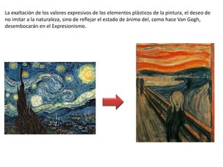 La exaltación de los valores expresivos de los elementos plásticos de la pintura, el deseo de
no imitar a la naturaleza, sino de reflejar el estado de ánimo del, como hace Van Gogh,
desembocarán en el Expresionismo.
 