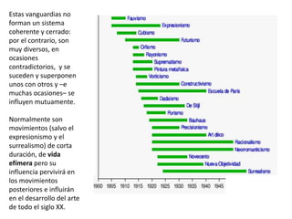Estas vanguardias no
forman un sistema
coherente y cerrado:
por el contrario, son
muy diversos, en
ocasiones
contradictorios, y se
suceden y superponen
unos con otros y –e
muchas ocasiones– se
influyen mutuamente.
Normalmente son
movimientos (salvo el
expresionismo y el
surrealismo) de corta
duración, de vida
efímera pero su
influencia pervivirá en
los movimientos
posteriores e influirán
en el desarrollo del arte
de todo el siglo XX.
 