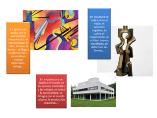 En pintura se
acaba con la
perspectiva
renacentista, se
independizan el
color, la línea, la
forma… se llega a
la abstracción…
se emplean
nuevos
materiales,
collage…
En escultura se
redescubre el
vacío, el
volumen
negativo, se
aplica el
movimiento, se
utilizan nuevos
materiales, se
deforman las
formas…
En arquitectura se
explora el mundo de
los nuevos materiales
y tecnología, se busca
la racionalidad, se
integra con el mundo
urbano, la producción
industrial….
 