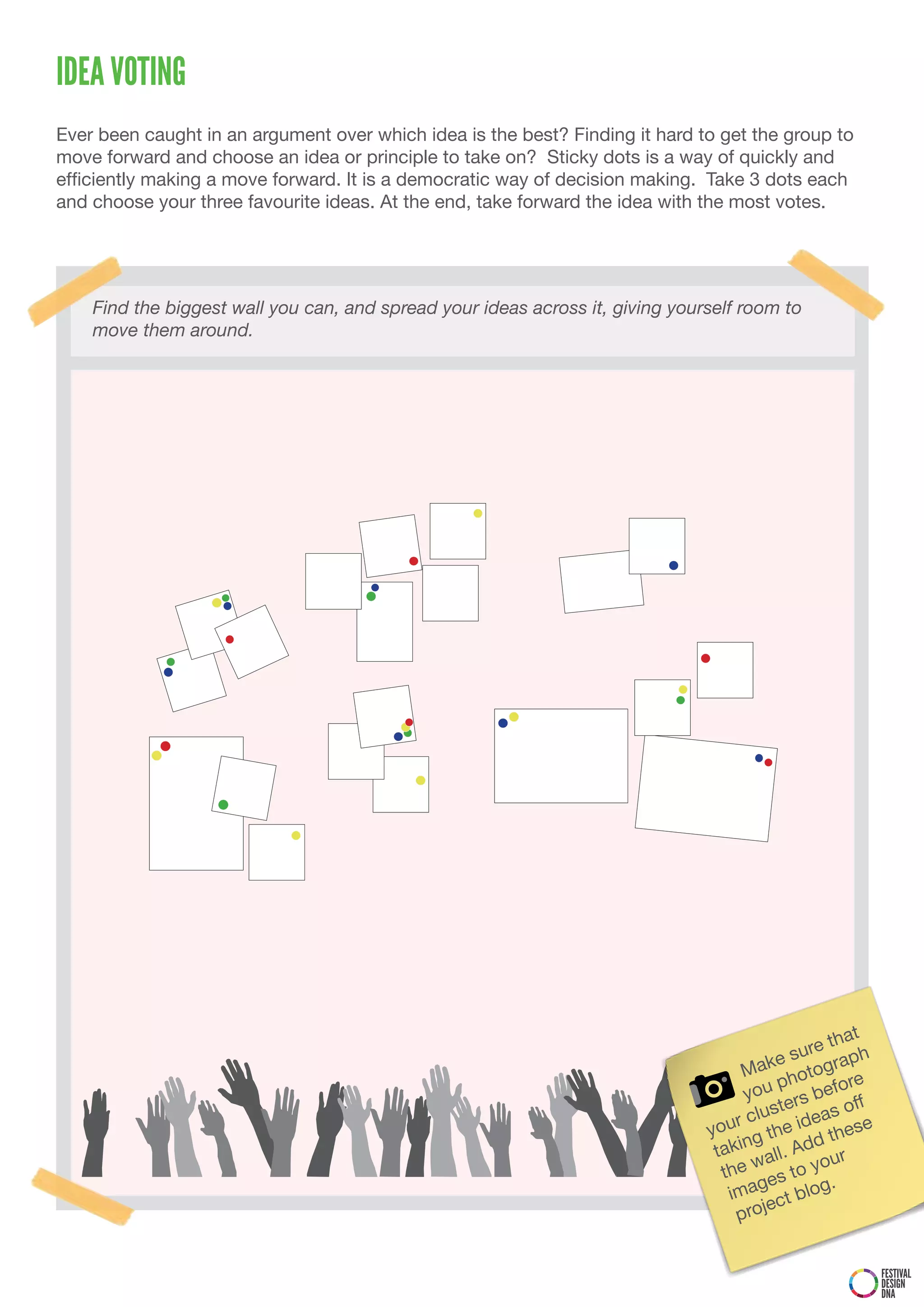 IDEA VOTING
Ever been caught in an argument over which idea is the best? Finding it hard to get the group to
move forward and choose an idea or principle to take on? Sticky dots is a way of quickly and
efficiently making a move forward. It is a democratic way of decision making. Take 3 dots each
and choose your three favourite ideas. At the end, take forward the idea with the most votes.




    Find the biggest wall you can, and spread your ideas across it, giving yourself room to
    move them around.




                                                                                                   that
                                                                                          e   sure raph
                                                                                     Mak hotog e
                                                                                           p          r
                                                                                     you rs befo ff
                                                                                           t e
                                                                                     clus         as o
                                                                               y our the ide these
                                                                                     ng          d
                                                                                taki all. Ad ur
                                                                                      w           o
                                                                                  the es to y
                                                                                       g            .
                                                                                   ima ct blog
                                                                                         e
                                                                                    proj


                                                                                                          FESTIVAL
                                                                                                          DESIGN
                                                                                                          DNA
 