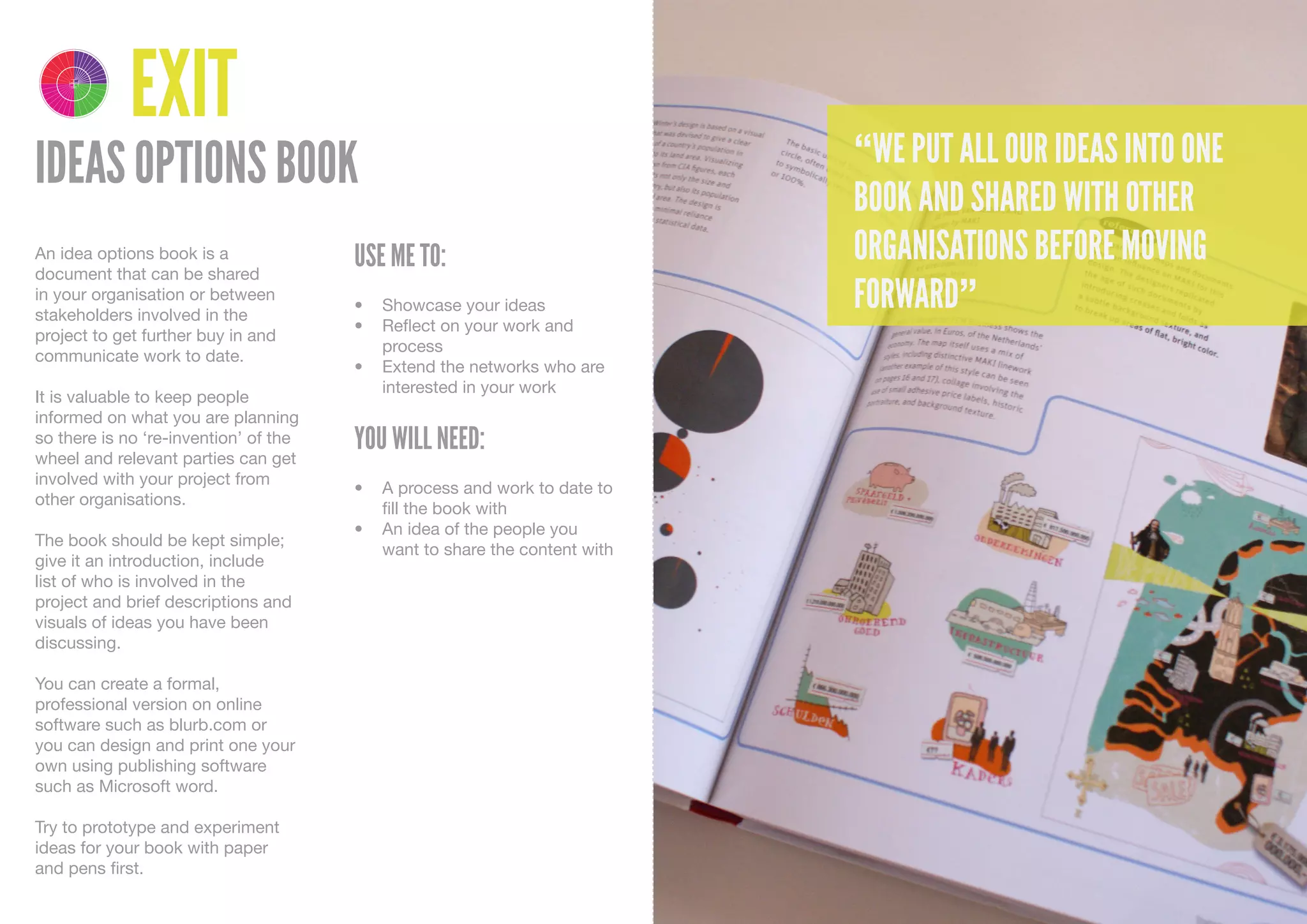4 1
    DELIVER DISCOVER

         3 2
    DEVELOP DEFINE




                       EXIT
                                                                           “WE PUT ALL OUR IDEAS INTO ONE
IDEAS OPTIONS BOOK                                                         BOOK AND SHARED WITH OTHER
An idea options book is a              USE ME TO:                          ORGANISATIONS BEFORE MOVING
document that can be shared
in your organisation or between
stakeholders involved in the
                                       •	 Showcase	your	ideas              FORWARD”
                                       •	 Reflect	on	your	work	and	
project to get further buy in and
                                          process
communicate work to date.
                                       •	 Extend	the	networks	who	are	
                                          interested	in	your	work
It is valuable to keep people
informed on what you are planning
so there is no ‘re-invention’ of the
wheel and relevant parties can get
                                       YOU WILL NEED:
involved with your project from
                                       •	 A	process	and	work	to	date	to	
other organisations.
                                          fill	the	book	with
                                       •	 An	idea	of	the	people	you	
The book should be kept simple;
                                          want	to	share	the	content	with
give it an introduction, include
list of who is involved in the
project and brief descriptions and
visuals of ideas you have been
discussing.

You can create a formal,
professional version on online
software such as blurb.com or
you can design and print one your
own using publishing software
such as Microsoft word.

Try to prototype and experiment
ideas for your book with paper
and pens first.
 
