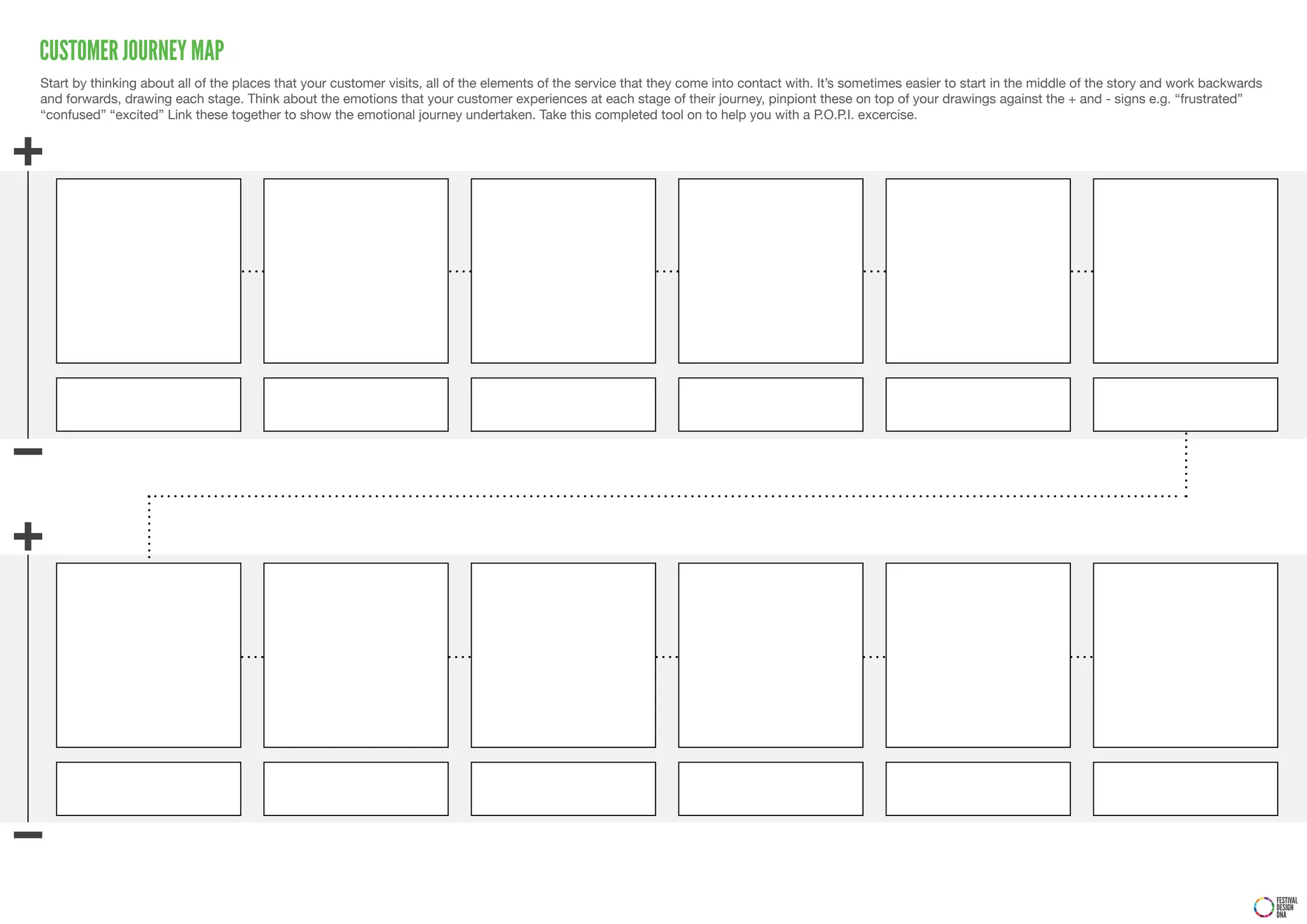 CUSTOMER JOURNEY MAP
Start by thinking about all of the places that your customer visits, all of the elements of the service that they come into contact with. It’s sometimes easier to start in the middle of the story and work backwards
and forwards, drawing each stage. Think about the emotions that your customer experiences at each stage of their journey, pinpiont these on top of your drawings against the + and - signs e.g. “frustrated”
“confused” “excited” Link these together to show the emotional journey undertaken. Take this completed tool on to help you with a P.O.P.I. excercise.




                                                                                                                                                                                                                         FESTIVAL
                                                                                                                                                                                                                         DESIGN
                                                                                                                                                                                                                         DNA
 