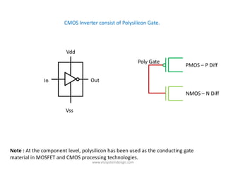 CMOS Inverter consist of Polysilicon Gate.




                        Vdd
                                                              Poly Gate
                                                                           PMOS – P Diff

              In                  Out

                                                                           NMOS – N Diff


                        Vss




Note : At the component level, polysilicon has been used as the conducting gate
material in MOSFET and CMOS processing technologies.
                                   www.vlsisystemdesign.com
 