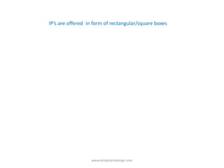 IP’s are offered in form of rectangular/square boxes




                  www.vlsisystemdesign.com
 