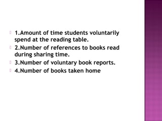  1.Amount of time students voluntarily
spend at the reading table.
 2.Number of references to books read
during sharing time.
 3.Number of voluntary book reports.
 4.Number of books taken home
 