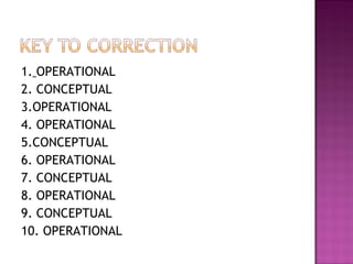 1. OPERATIONAL
2. CONCEPTUAL
3.OPERATIONAL
4. OPERATIONAL
5.CONCEPTUAL
6. OPERATIONAL
7. CONCEPTUAL
8. OPERATIONAL
9. CONCEPTUAL
10. OPERATIONAL
 