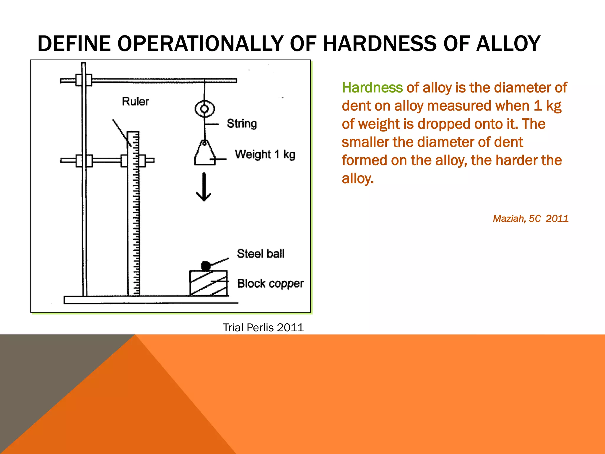 DEFINE OPERATIONALLY OF HARDNESS OF ALLOY
Hardness of alloy is the diameter of
dent on alloy measured when 1 kg
of weight is dropped onto it. The
smaller the diameter of dent
formed on the alloy, the harder the
alloy.
Maziah, 5C 2011
Trial Perlis 2011