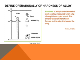 DEFINE OPERATIONALLY OF HARDNESS OF ALLOY
                                   Hardness of alloy is the diameter of
                                   dent on alloy measured when 1 kg
                                   of weight is dropped onto it. The
                                   smaller the diameter of dent
                                   formed on the alloy, the harder the
                                   alloy.

                                                           Maziah, 5C 2011




               Trial Perlis 2011
 