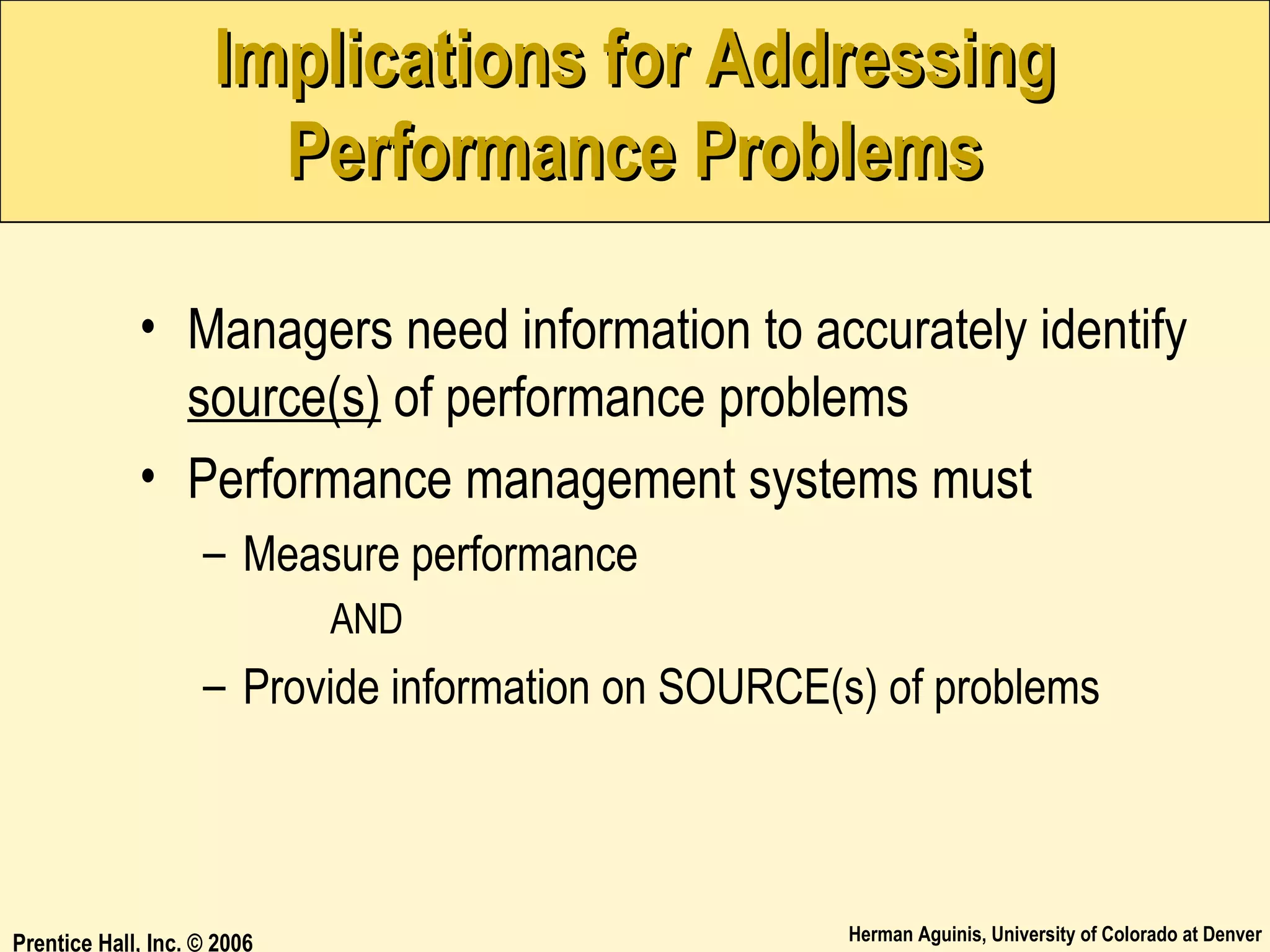 Implications for Addressing
Performance Problems
• Managers need information to accurately identify
source(s) of performance problems
• Performance management systems must
– Measure performance
AND

– Provide information on SOURCE(s) of problems

Prentice Hall, Inc. © 2006

Herman Aguinis, University of Colorado at Denver

 
