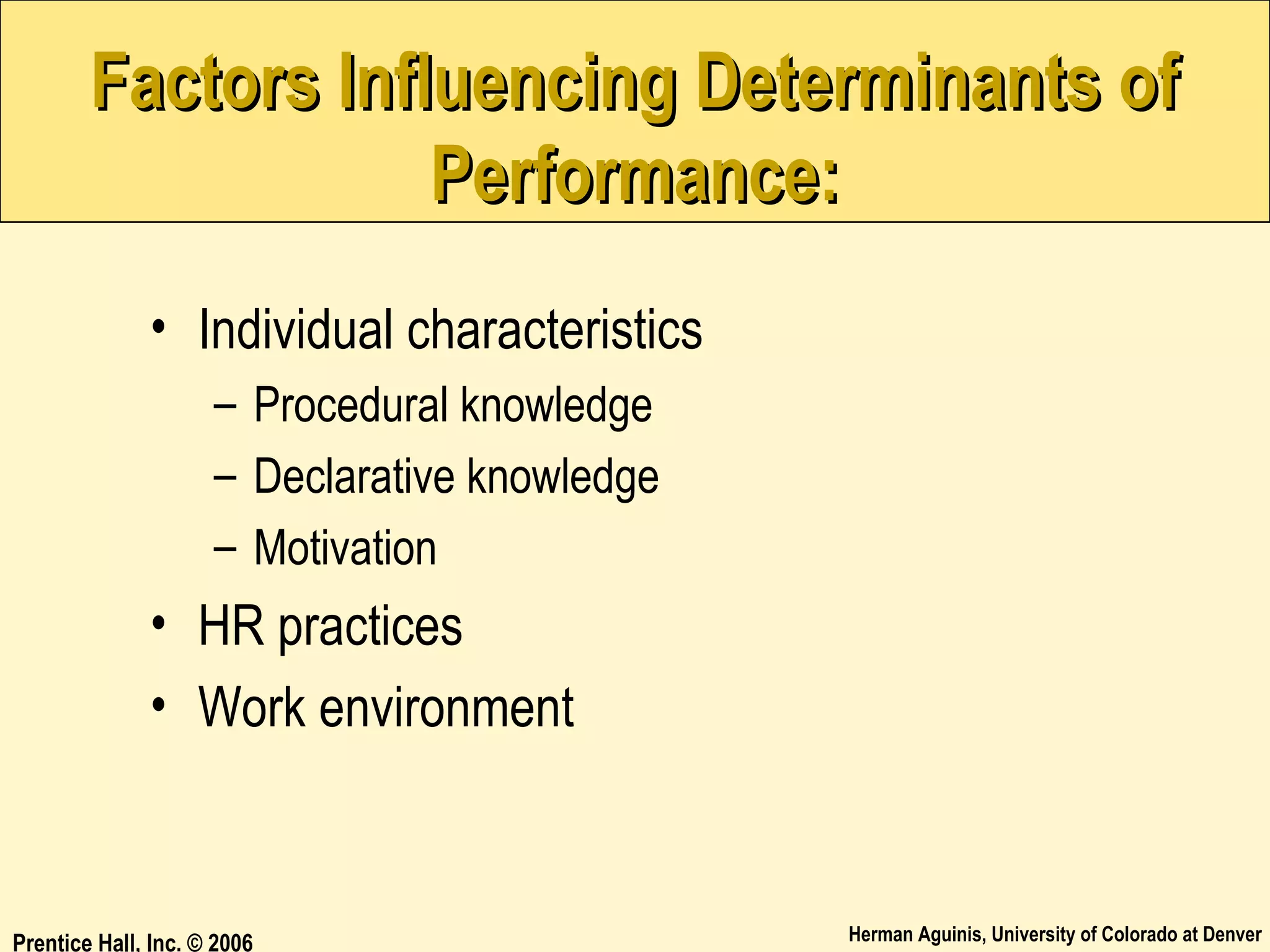 Factors Influencing Determinants of
Performance:
• Individual characteristics
– Procedural knowledge
– Declarative knowledge
– Motivation

• HR practices
• Work environment

Prentice Hall, Inc. © 2006

Herman Aguinis, University of Colorado at Denver

 