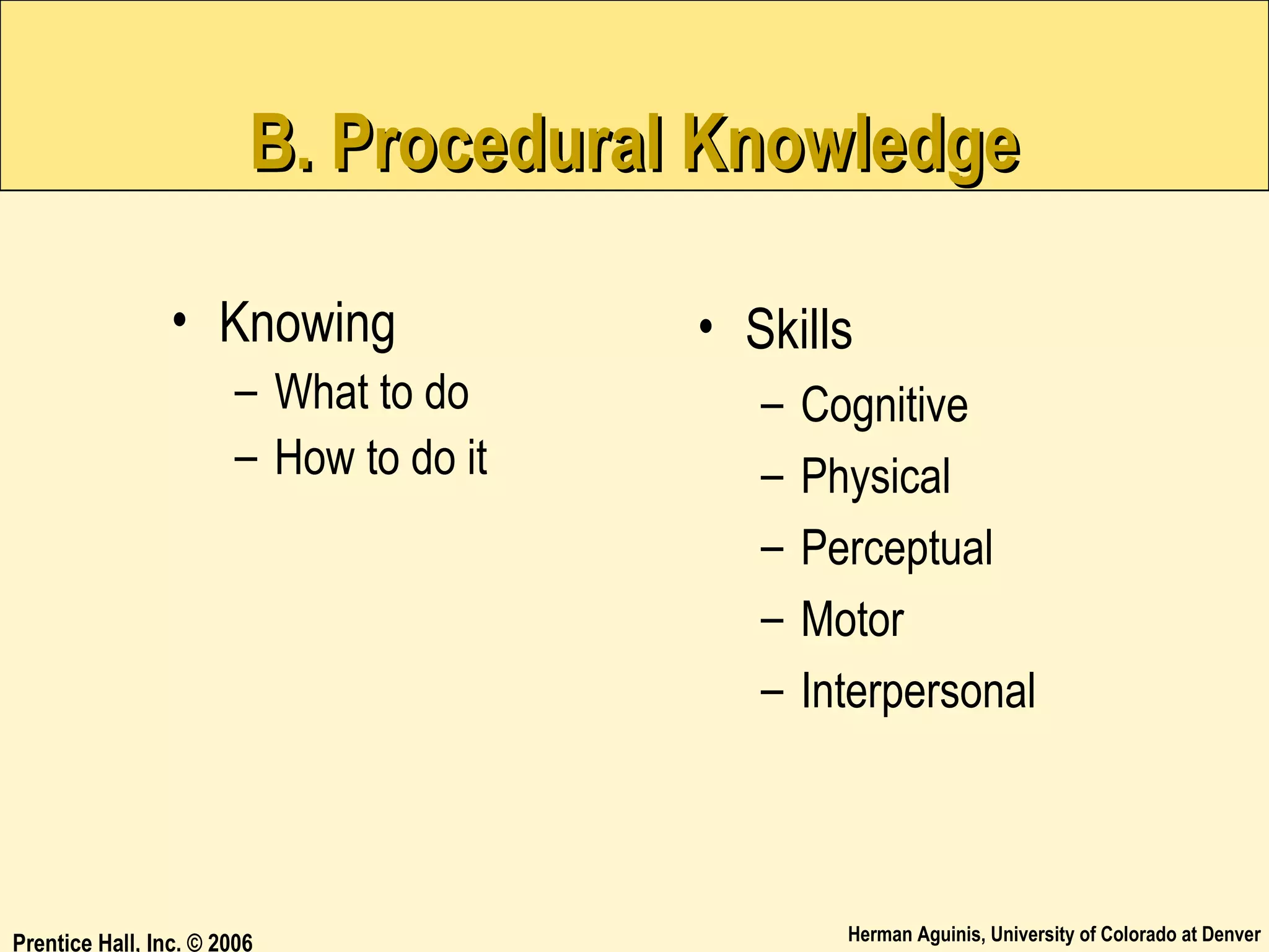 B. Procedural Knowledge
• Knowing
– What to do
– How to do it

Prentice Hall, Inc. © 2006

• Skills
–
–
–
–
–

Cognitive
Physical
Perceptual
Motor
Interpersonal

Herman Aguinis, University of Colorado at Denver

 