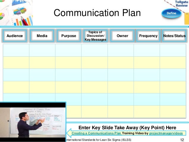 define phase lean six sigma tollgate template army financial planning worksheet