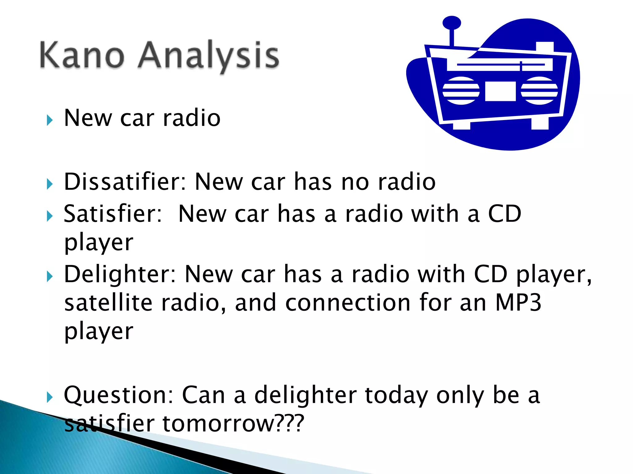 New car radioDissatifier: New car has no radioSatisfier:  New car has a radio with a CD playerDelighter: New car has a radio with CD player, satellite radio, and connection for an MP3 playerQuestion: Can a delighter today only be a satisfier tomorrow???Kano Analysis