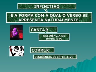 INFINITIVO É A FORMA COM A QUAL O VERBO SE APRESENTA NATURALMENTE. CANTA DESINÊNCIA DE INFINITIVO CORRE R R DESINÊNCIA DE INFINITIVO 