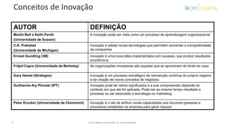 AUTOR DEFINIÇÃO
Martin Bell e Keith Pavitt
(Universidade de Sussex)
A inovação pode ser vista como um processo de aprendizagem organizacional
C.K. Prahalad
(Universidade de Michigan)
Inovação é adotar novas tecnologias que permitem aumentar a competitividade
da companhia
Ernest Gundling (3M) Inovação é uma nova idéia implementada com sucesso, que produz resultados
econômicos
Fritjof Capra (Universidade de Berkeley) As organizações inovadoras são aquelas que se aproximam do limite do caos
Gary Hamel (Strategos) Inovação é um processo estratégico de reinvenção contínua do próprio negócio
e da criação de novos conceitos de negócios.
Guilherme Ary Plonski (IPT) Inovação pode ter vários significados e a sua compreensão depende do
contexto em que ela for aplicada. Pode ser ao mesmo tempo resultado e
processo ou ser associada à tecnologia ou marketing.
Peter Drucker (Universidade de Claremont) Inovação é o ato de atribuir novas capacidades aos recursos (pessoas e
processos) existentes na empresa para gerar riqueza
Conceitos de Inovação
2 © 2015 INNOVA CONSULTING. ALL RIGHTS RESERVED.
 