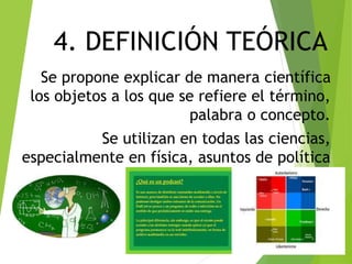 4. DEFINICIÓN TEÓRICA
Se propone explicar de manera científica
los objetos a los que se refiere el término,
palabra o concepto.
Se utilizan en todas las ciencias,
especialmente en física, asuntos de política
y moral
10
 