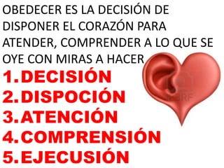 OBEDECER ES LA DECISIÓN DE
DISPONER EL CORAZÓN PARA
ATENDER, COMPRENDER A LO QUE SE
OYE CON MIRAS A HACER
1.DECISIÓN
2.DISPOCIÓN
3.ATENCIÓN
4.COMPRENSIÓN
5.EJECUSIÓN
 