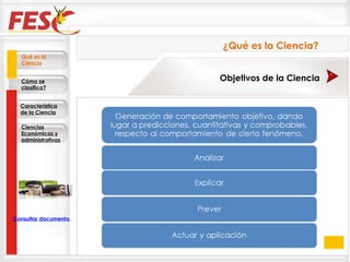 Qué es la Ciencia Cómo se clasifica? Característica de la Ciencia Ciencias Económicas y administrativas ¿Qué es la Ciencia? Objetivos de la Ciencia Consultar documento en la Web 