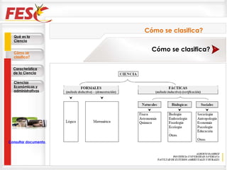Cómo se clasifica? Cómo se clasifica? Qué es la Ciencia Cómo se clasifica? Característica de la Ciencia Ciencias Económicas y administrativas Consultar documento en la Web 