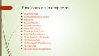 Funciones de la empresas
 1 Operaciones
 2 Mercadotecnia y ventas
 3 Finanzas
 4 Contabilidad
 5 Capital Humano
 6 Legal (Jurídica)
 7 Servicios Post-Venta
 8 Gestión Tecnológica
 9 Investigación y Desarrollo
 10 Infraestructura
 11 Planeación (Planificación)
 12 Seguridad
 13 Gerencia (Management)
 