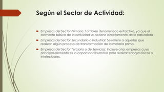 Según el Sector de Actividad:
 Empresas del Sector Primario: También denominado extractivo, ya que el
elemento básico de la actividad se obtiene directamente de la naturaleza
 Empresas del Sector Secundario o Industrial: Se refiere a aquellas que
realizan algún proceso de transformación de la materia prima.
 Empresas del Sector Terciario o de Servicios: Incluye a las empresas cuyo
principal elemento es la capacidad humana para realizar trabajos físicos o
intelectuales.
 