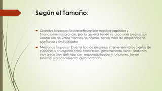 Según el Tamaño:
 Grandes Empresas: Se caracterizan por manejar capitales y
financiamientos grandes, por lo general tienen instalaciones propias, sus
ventas son de varios millones de dólares, tienen miles de empleados de
confianza y sindicalizados
 Medianas Empresas: En este tipo de empresas intervienen varios cientos de
personas y en algunos casos hasta miles, generalmente tienen sindicato,
hay áreas bien definidas con responsabilidades y funciones, tienen
sistemas y procedimientos automatizados
 
