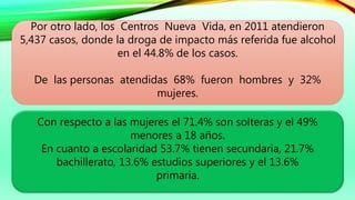 Con respecto a las mujeres el 71.4% son solteras y el 49%
menores a 18 años.
En cuanto a escolaridad 53.7% tienen secundaria, 21.7%
bachillerato, 13.6% estudios superiores y el 13.6%
primaria.
Por otro lado, los Centros Nueva Vida, en 2011 atendieron
5,437 casos, donde la droga de impacto más referida fue alcohol
en el 44.8% de los casos.
De las personas atendidas 68% fueron hombres y 32%
mujeres.
 