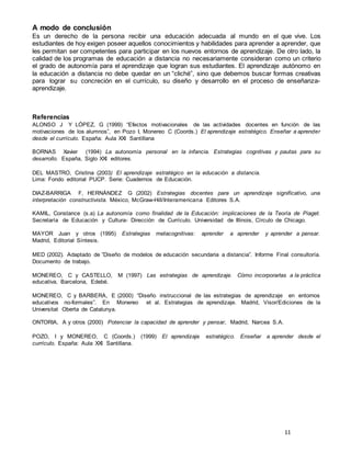 11
A modo de conclusión
Es un derecho de la persona recibir una educación adecuada al mundo en el que vive. Los
estudiantes de hoy exigen poseer aquellos conocimientos y habilidades para aprender a aprender, que
les permitan ser competentes para participar en los nuevos entornos de aprendizaje. De otro lado, la
calidad de los programas de educación a distancia no necesariamente consideran como un criterio
el grado de autonomía para el aprendizaje que logran sus estudiantes. El aprendizaje autónomo en
la educación a distancia no debe quedar en un “cliché”, sino que debemos buscar formas creativas
para lograr su concreción en el currículo, su diseño y desarrollo en el proceso de enseñanza-
aprendizaje.
Referencias
ALONSO J Y LÓPEZ, G (1999) “Efectos motivacionales de las actividades docentes en función de las
motivaciones de los alumnos”, en Pozo I, Monereo C (Coords.) El aprendizaje estratégico. Enseñar a aprender
desde el currículo. España: Aula XXI Santillana
BORNAS Xavier (1994) La autonomía personal en la infancia. Estrategias cognitivas y pautas para su
desarrollo. España, Siglo XXI editores.
DEL MASTRO, Cristina (2003) El aprendizaje estratégico en la educación a distancia.
Lima: Fondo editorial PUCP. Serie: Cuadernos de Educación.
DIAZ-BARRIGA F, HERNÁNDEZ G (2002) Estrategias docentes para un aprendizaje significativo, una
interpretación constructivista. México, McGraw-Hill/Interamericana Editores S.A.
KAMIL, Constance (s.a) La autonomía como finalidad de la Educación: implicaciones de la Teoría de Piaget.
Secretaría de Educación y Cultura- Dirección de Currículo. Universidad de Illinois, Círculo de Chicago.
MAYOR Juan y otros (1995) Estrategias metacognitivas: aprender a aprender y aprender a pensar.
Madrid, Editorial Síntesis.
MED (2002). Adaptado de ”Diseño de modelos de educación secundaria a distancia”. Informe Final consultoría.
Documento de trabajo.
MONEREO, C y CASTELLO, M (1997) Las estrategias de aprendizaje. Cómo incorporarlas a la práctica
educativa, Barcelona, Edebé.
MONEREO, C y BARBERA, E (2000) “Diseño instruccional de las estrategias de aprendizaje en entornos
educativos no-formales”. En Monereo et al. Estrategias de aprendizaje. Madrid, Visor/Ediciones de la
Universitat Oberta de Catalunya.
ONTORIA, A y otros (2000) Potenciar la capacidad de aprender y pensar, Madrid, Narcea S.A.
POZO, I y MONEREO, C (Coords.) (1999) El aprendizaje estratégico. Enseñar a aprender desde el
currículo. España: Aula XXI Santillana.
 