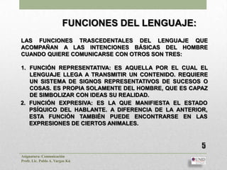 FUNCIONES DEL LENGUAJE:
LAS FUNCIONES TRASCEDENTALES DEL LENGUAJE QUE
ACOMPAÑAN A LAS INTENCIONES BÁSICAS DEL HOMBRE
CUANDO QUIERE COMUNICARSE CON OTROS SON TRES:

1. FUNCIÓN REPRESENTATIVA: ES AQUELLA POR EL CUAL EL
   LENGUAJE LLEGA A TRANSMITIR UN CONTENIDO. REQUIERE
   UN SISTEMA DE SIGNOS REPRESENTATIVOS DE SUCESOS O
   COSAS. ES PROPIA SOLAMENTE DEL HOMBRE, QUE ES CAPAZ
   DE SIMBOLIZAR CON IDEAS SU REALIDAD.
2. FUNCIÓN EXPRESIVA: ES LA QUE MANIFIESTA EL ESTADO
   PSÍQUICO DEL HABLANTE. A DIFERENCIA DE LA ANTERIOR,
   ESTA FUNCIÓN TAMBIÉN PUEDE ENCONTRARSE EN LAS
   EXPRESIONES DE CIERTOS ANIMALES.



                                                    5
Asignatura: Comunicación
Profr. Lic. Pablo A. Vargas Kú
 