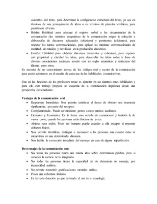 valorativo del texto, para determinar la configuración estructural del texto, ya sea en
términos de una jerarquización de ideas o en términos de párrafos temáticos, para
parafrasear el texto.
 Hablar: Habilidad para adecuar el registro verbal a las circunstancias de la
comunicación (las variantes pragmáticas de la comunicación exigen la selección y
elaboración de discursos adecuados (efectivos) y pertinentes (eficientes), para
respetar los turnos conversacionales, para aplicar las máximas conversacionales de
cantidad, de relación y movilidad en la producción discursiva.
 Escribir: Habilidad para elaborar discursos coherentes y cohesivos, para exponer
con propiedad y claridad las ideas, para desarrollar las ideas sobre la base de
diversas asociaciones temáticas acorde con las reglas semánticas y sintácticas del
idioma, entre otras.
Se necesita de un conocimiento acerca de los códigos oral y escrito de la comunicación
para poder adentrarse en el estudio de cada una de las habilidades comunicativas.
Una de las funciones de los profesores recae es ejercitar en sus alumnos estas habilidades y
para ello este trabajo propone un esquema de la comunicación lingüística desde una
perspectiva personalizada.
Ventajas de la comunicación oral
 Respuestas Inmediatas: Nos permite satisfacer el deseo de obtener una respuesta
rápidamente, por parte del receptor.
 Complementada: Puede ser mediante gestos u otros medios auxiliares.
 Elemental y Económica: Es la forma mas sencilla de comunicarse y también la de
menor costo, cuando las personas están físicamente cerca.
 Abierta para todos: Todo ser humano puede acceder a ella excepto si presenta
defectos físicos.
 Nos permite identificar, distinguir o reconocer a las personas aun cuando éstas se
encuentran en una determinada distancia.
 Nos facilita la corrección inmediata del mensaje en caso de alguna imperfección.
Desventajas de la comunicación oral
 No todas las personas tienen una misma idea sobre determinada palabra, pero si
conocen la esencia de lo imaginado.
 No todas las personas tienen la capacidad de oír claramente un mensaje, por
incapacidad auditiva.
 No permite transmitir gratificaciones mentales nítidas.
 Posee una cobertura limitada
 Es de corta duración ya que demanda el uso de la tecnología.
 