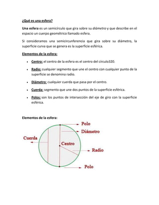 ¿Qué es una esfera?

Una esfera es un semicírculo que gira sobre su diámetro y que describe en el
espacio un cuerpo geométrico llamado esfera.

Si consideramos una semicircunferencia que gira sobre su diámetro, la
superficie curva que se genera es la superficie esférica.

Elementos de la esfera:

      Centro: el centro de la esfera es el centro del círculo320.

      Radio: cualquier segmento que une el centro con cualquier punto de la
      superficie se denomina radio.

      Diámetro: cualquier cuerda que pasa por el centro.

      Cuerda: segmento que une dos puntos de la superficie esférica.

      Polos: son los puntos de intersección del eje de giro con la superficie
      esférica.



Elementos de la esfera:
 