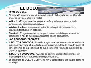 EL DOLO
 TIPOS DE DOLO:
 Directo.- El resultado coincide con el opósito del agente activo. (Decide
privar de la vida a otro y lo mata).
 Indirecto.- El agente activo propone un fin y sabe que seguramente
surgirán otros resultados delictivos.
 Indeterminados.- Intención genérica de delinquir sin proponerse un
resultado delictuoso en especial.
 Eventual.- El agente activo se propone causar un daño pero existe la
posibilidad o no, de que se causen otros daños adicionales.
 LOS DELITOS PUEDEN SER:
 1. DELITOS DOLOSOS.- Cuando el agente activo quiere que se produzca
total o parcialmente el resultado o cuando actúa o deja de hacerlo, pese al
conocimiento de la posibilidad de que ocurra otro resultado cualquiera de
Orden Antijurídico.
 2. DELITOS CULPOSOS.- Cuando se comete un resultado dañoso sin
intención pero por imprudencia o negligencia, etc.
 En ausencia de DOLO o CULPA, no hay Culpabilidad y sin ésta el delito no
se integra.
 