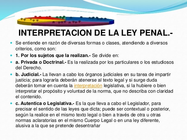 Definición de derecho general ( Informatica III )