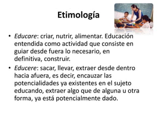 EtimologíaEducare: criar, nutrir, alimentar. Educación entendida como actividad que consiste en guiar desde fuera lo necesario, en definitiva, construir.Educere: sacar, llevar, extraer desde dentro hacia afuera, es decir, encauzar las potencialidades ya existentes en el sujeto educando, extraer algo que de alguna u otra forma, ya está potencialmente dado.