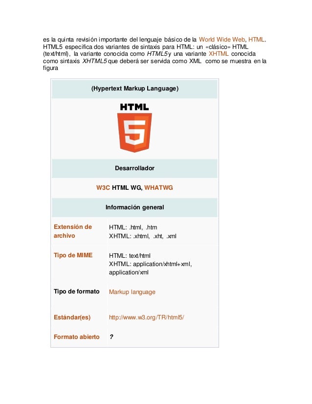 Definición de html