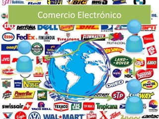 Comercio Electrónico
 