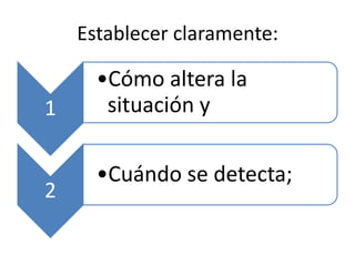 Establecer claramente:

      •Cómo altera la
1      situación y

      •Cuándo se detecta;
2
 