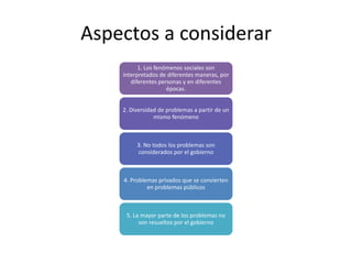 Aspectos a considerar
          1. Los fenómenos sociales son
    interpretados de diferentes maneras, por
       diferentes personas y en diferentes
                     épocas.


    2. Diversidad de problemas a partir de un
                mismo fenómeno



         3. No todos los problemas son
         considerados por el gobierno



    4. Problemas privados que se convierten
             en problemas públicos



     5. La mayor parte de los problemas no
          son resueltos por el gobierno
 
