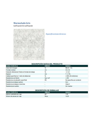 Marmolado Gris
CalificaciónSincalificación
Especificaciones técnicas
 
