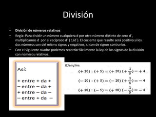 División
• División de números relativos
• Regla: Para dividir un número cualquiera d por otro número distinto de cero d´,
multiplicamos d por el recíproco d´ ( 1/d´). El cociente que resulte será positivo si los
dos números son del mismo signo; y negativos, si son de signos contrarios.
• Con el siguiente cuadro podemos recordar fácilmente la ley de los signos de la división
con números relativos.
 