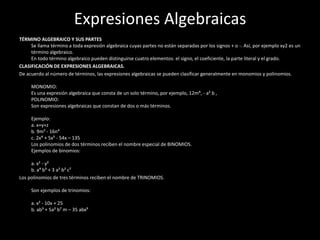 Expresiones Algebraicas
TÉRMINO ALGEBRAICO Y SUS PARTES
Se llama término a toda expresión algebraica cuyas partes no están separadas por los signos + o -. Así, por ejemplo xy2 es un
término algebraico.
En todo término algebraico pueden distinguirse cuatro elementos: el signo, el coeficiente, la parte literal y el grado.
CLASIFICACIÓN DE EXPRESIONES ALGEBRAICAS.
De acuerdo al número de términos, las expresiones algebraicas se pueden clasificar generalmente en monomios y polinomios.
MONOMIO:
Es una expresión algebraica que consta de un solo término, por ejemplo, 12m⁴, - a² b ,
POLINOMIO:
Son expresiones algebraicas que constan de dos o más términos.
Ejemplo:
a. x+y+z
b. 9m² - 16n⁴
c. 2x⁴ + 5x⁵ - 54x – 135
Los polinomios de dos términos reciben el nombre especial de BINOMIOS.
Ejemplos de binomios:
a. x² - y²
b. a⁴ b⁵ + 3 a² b² c⁷
Los polinomios de tres términos reciben el nombre de TRINOMIOS.
Son ejemplos de trinomios:
a. x² - 10x + 25
b. ab³ + 5a² b⁷ m – 35 abx⁵
 