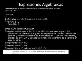 Expresiones Algebraicas
Grado absoluto: se obtiene sumando todos los exponentes de las variables.
Grado = 5 + 4 + 7
Grado = 16
Grado relativo: es el valor del exponente de cada variable.
Grado de a = 5
Grado de b = 4
Grado de c = 7
GRADO DE UNA EXPRESIÓN ALGEBRAICA.
El exponente de mayor orden de la variable se conoce como grado del
polinomio. Para encontrar el grado de un polinomio, basta examinar cada
término y hallar el exponente de mayor orden de la variable. Por lo tanto,
el grado de 3x2 + 5x4 - 2 se halla examinando el exponente de la variable en
cada término.
El exponente en 3x2 es 2
El exponente en 5x4 es 4
El exponente en -2 es 0, porque -2=-2x0 (x0=1)
 
